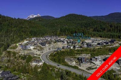 Tantalus Land for sale:    (Listed 2021-02-22)