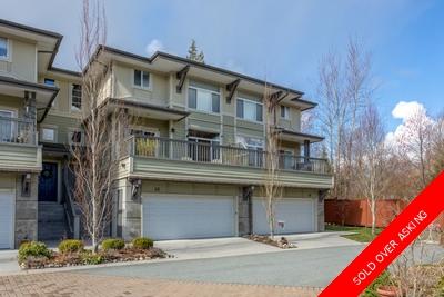Squamish Townhouse for sale: 3 bedroom 2,350 sq.ft. (Listed 2018-03-27)